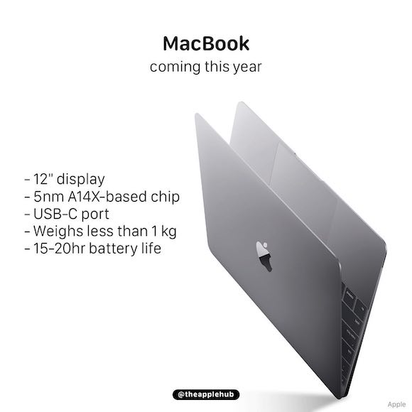 A14X 12inch MacBook