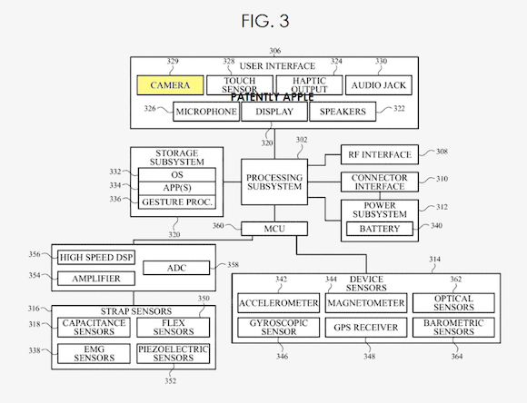 Apple Watch Patent 20210703_2