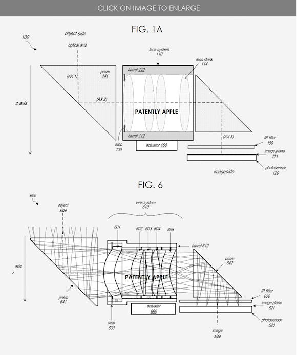 Peri-scope lens patent_1