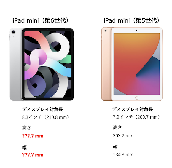 iPad mini 6 vs mini 5