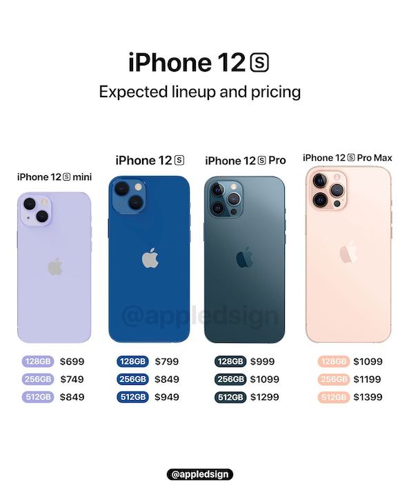 iPhone13 price