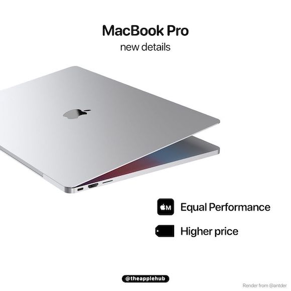 New MacBook Pro AH