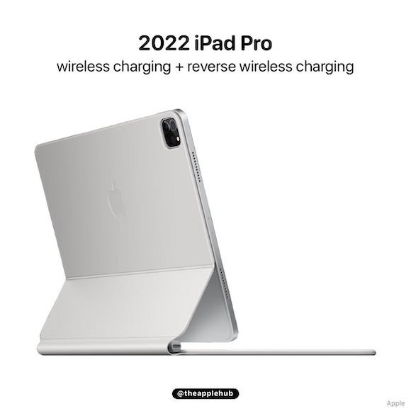 2022 iPad Pro