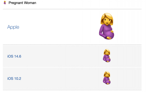 emoji 妊婦　pregnant woman