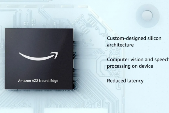 AmazonのAZシリーズプロセッサ