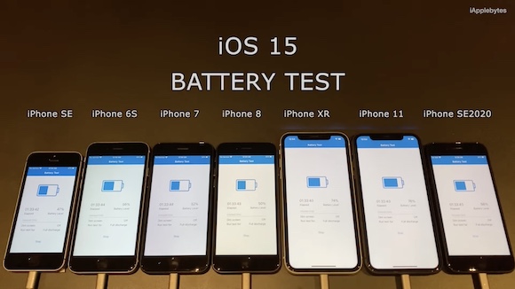 iOS15 RC バッテリーテスト