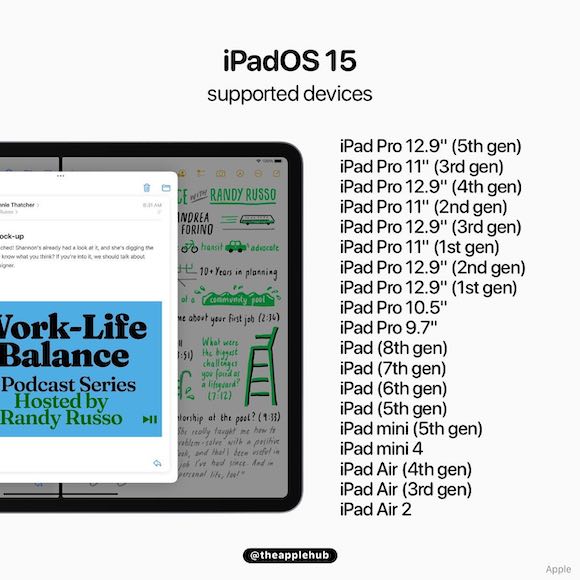 iPadOS15 AH
