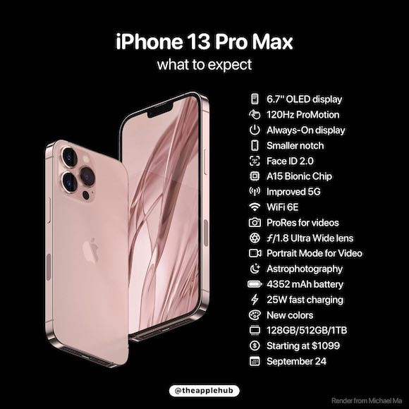 iPhone13 Pro Max AH 0906