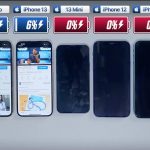 iPhone13シリーズのバッテリー駆動時間を過去のモデルと比較した画像