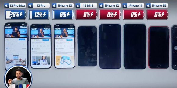 iPhone13シリーズのバッテリー駆動時間を過去のモデルと比較した画像