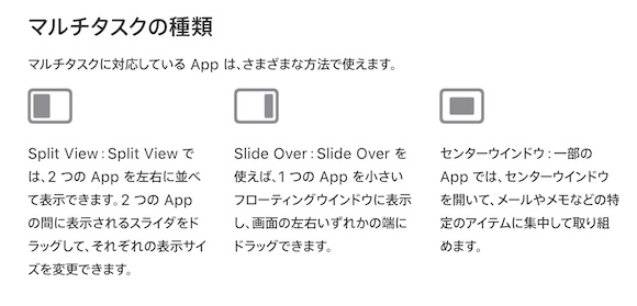 iPadOS15 マルチタスク Appleサポート