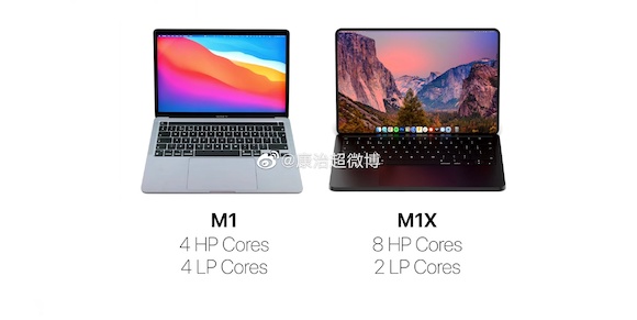 M1X MacBook Pro Weibo_2