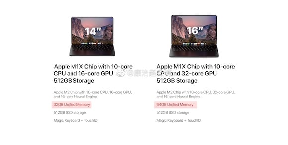 M1X MacBook Pro Weibo_4