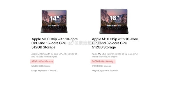 M1X MacBook Pro Weibo_4