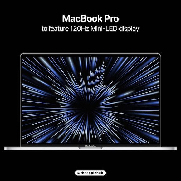 MacBook Pro 120hz AH