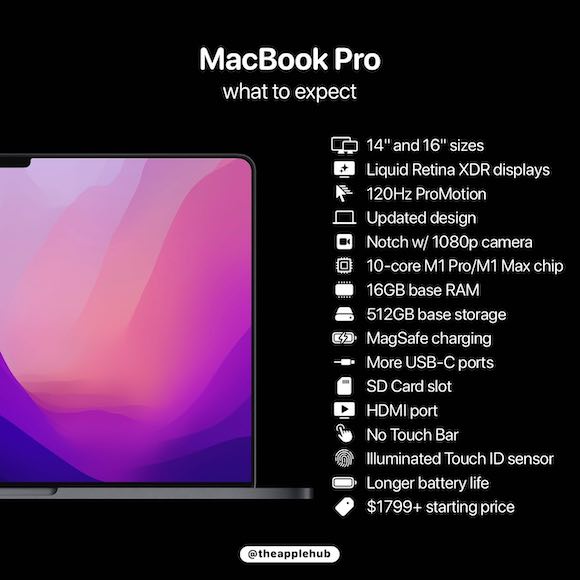 MacBook Pro AH 1018
