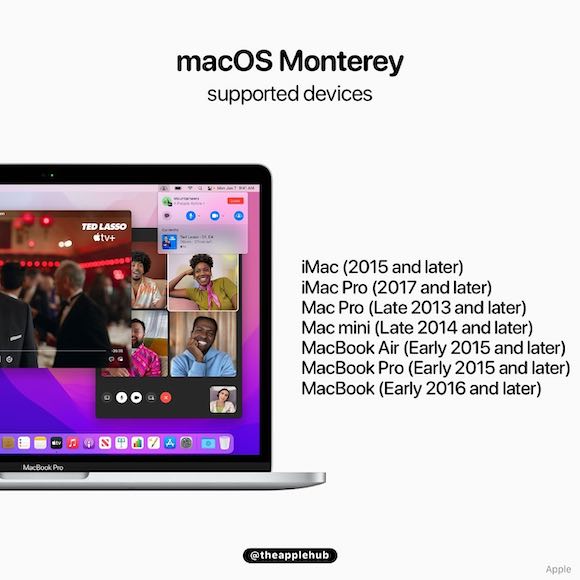 macOS Monterey