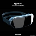 Apple VR AH 202111
