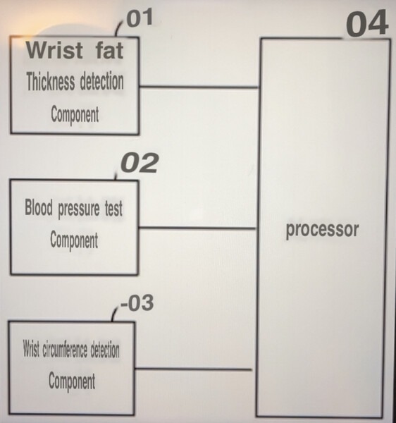 Huawei Watch Dの血圧測定方法