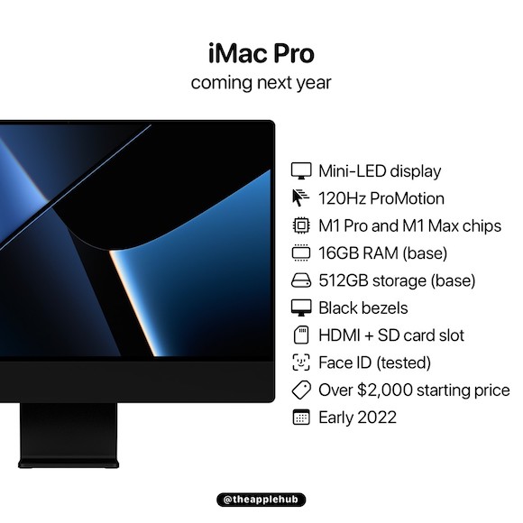 miniLED iMac 2022 AH