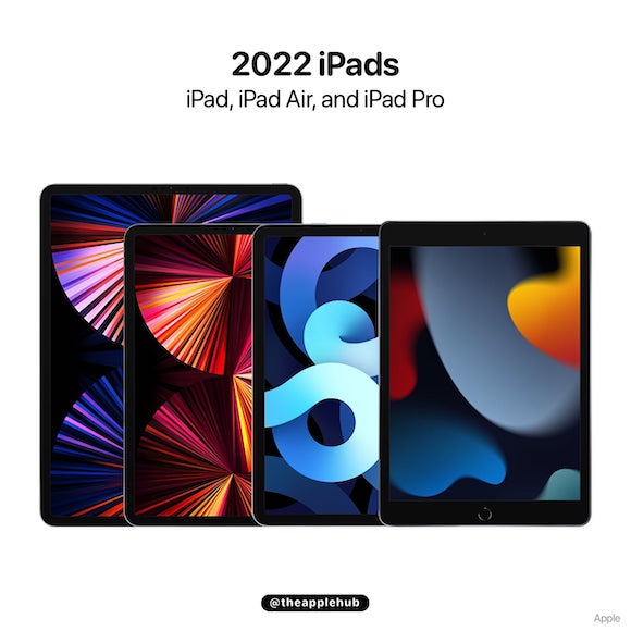 2022 iPad series AH