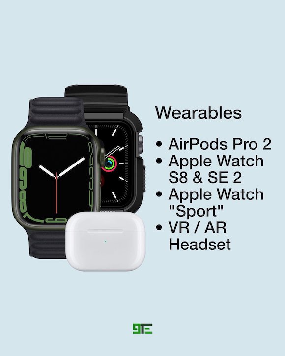 Apple Watch Series 8 9TE 1218