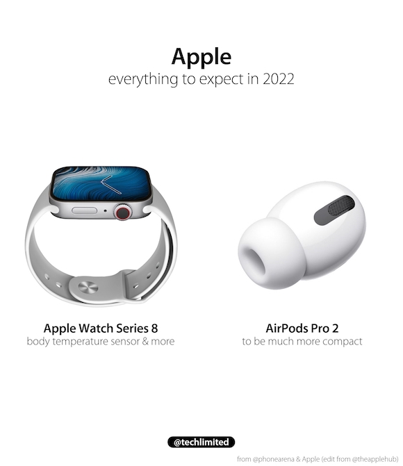 Apple Watch Series 8 AirPods Pro 2