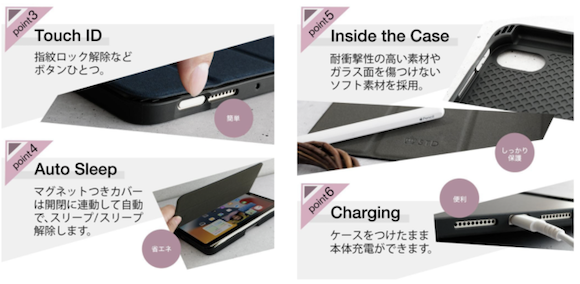 オウルテック　iPad mini（第6世代）用ホルダー付きケース