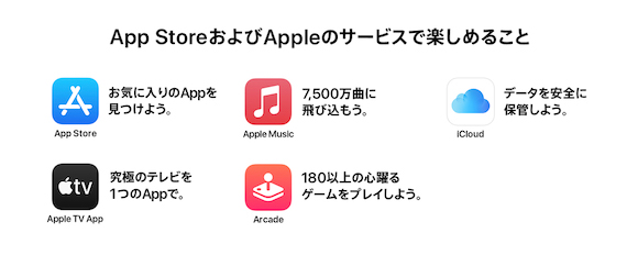 三井住友カード「Apple Gift Cardプレゼントキャンペーン」