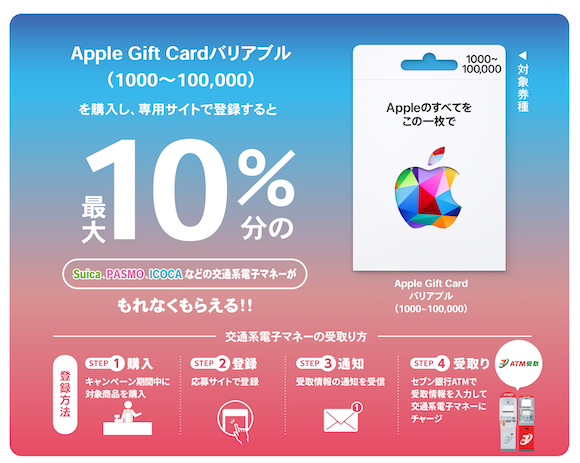 セブン-イレブン Apple Gift Card キャンペーン