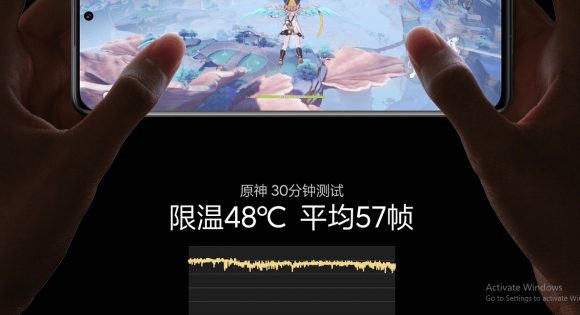 Xiaomi 12 Proで原神をプレイしたときの温度