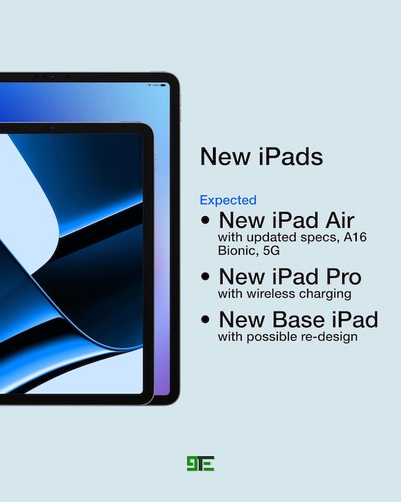 iPad Pro 9TE 1218
