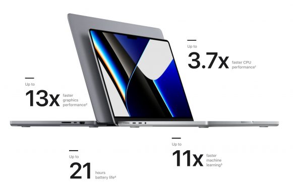 M1 Max搭載MacBook Proの画像