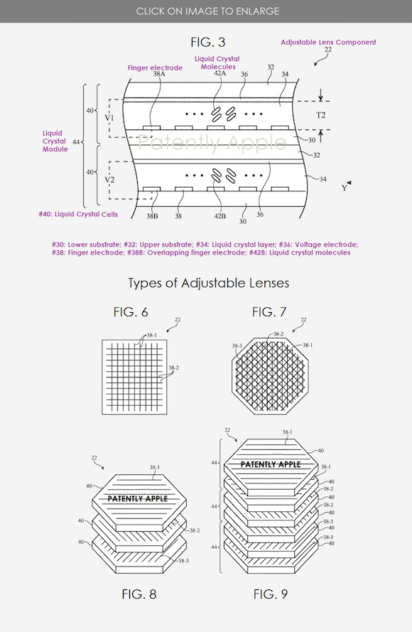 Apple Glass lens patent_2
