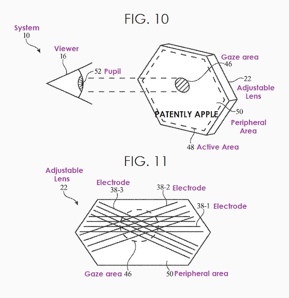 Apple Glass lens patent_3