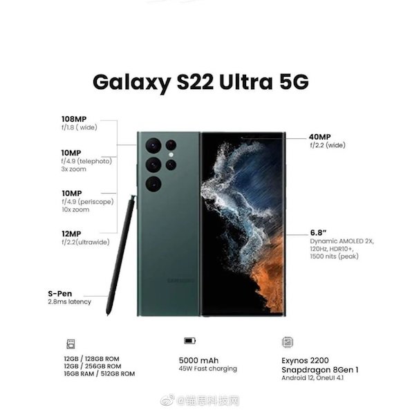 Galaxy S22 Ultra spec