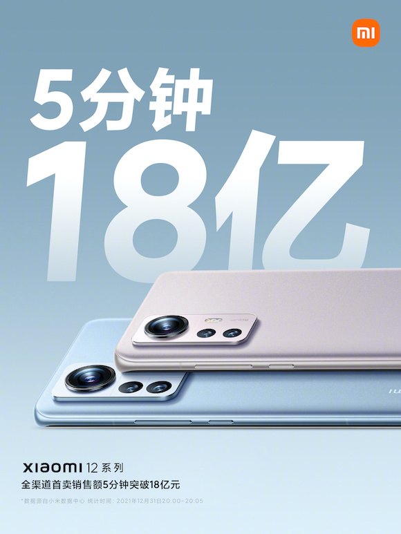 Xiaomi 12 5min gc