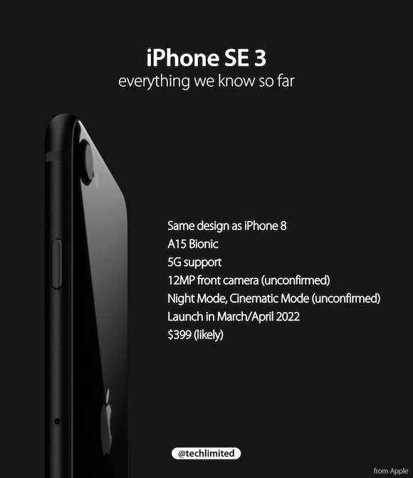 iPhone SE 3 TL