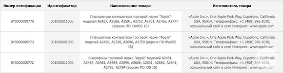 iPhone SE 3 iPad Air 5 EEC