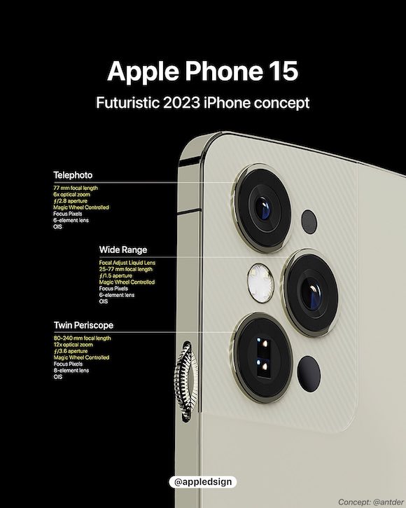 iPhone15 concept AD