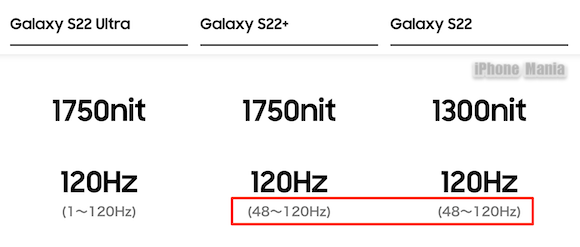 Galaxy S22 S22+ display RR