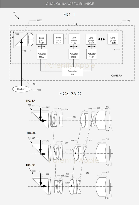 Periscope lens patent 202202