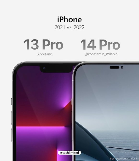 iPhone13 Pro 14 Pro TL