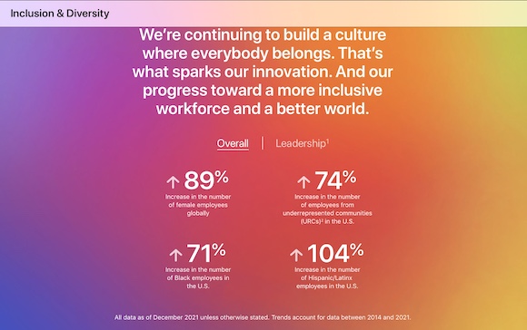 Apple「Inclusion & Diversity」