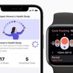 Apple Women's Health Study_1