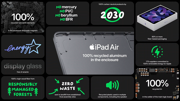 AppleEvent iPad Air（第5世代）