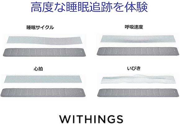 Withings sleep dialy_1