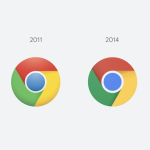 Chrome ロゴの変遷