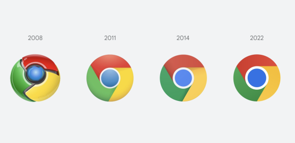 Chrome ロゴの変遷