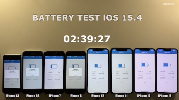 iAppleBytes iOS15.4 バッテリーテスト